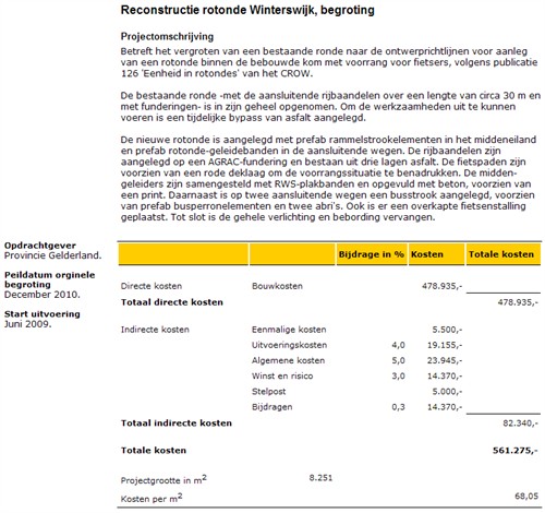 Vooraankondiging publicatie