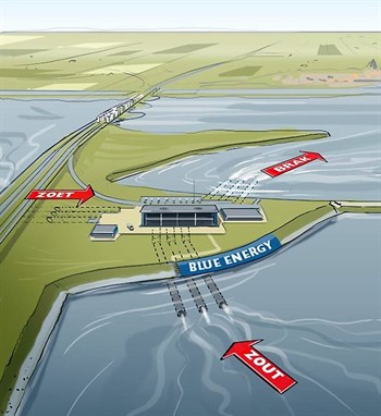 n12051 Afsluitdijk, blue energy